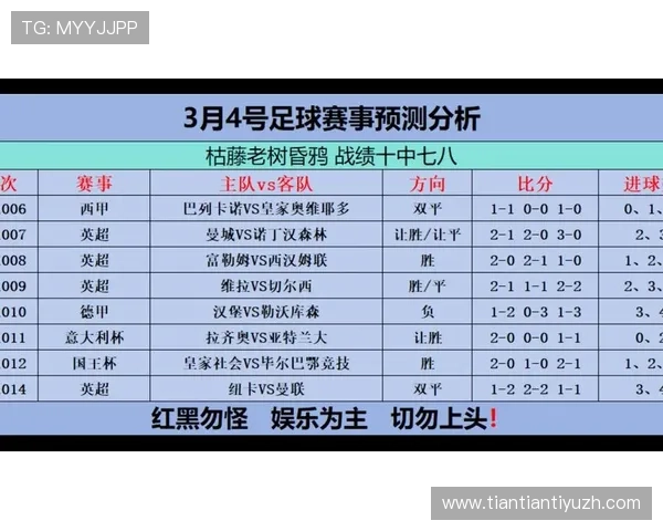 博尊体育最新资讯：2024年体育赛事预测与专业分析报告