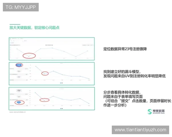 开博体育平台数据分析与用户评价汇总助您全面了解平台优劣