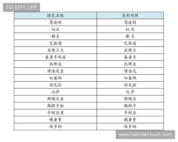 体彩世界杯猜比分玩法的常见问题解答及实用建议帮助新手快速上手 体彩世界杯猜比分玩法的常见问题解答及实用建议帮助新手快速上手